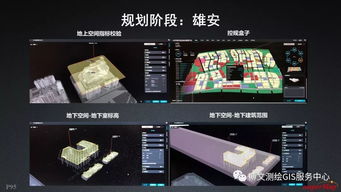 大數(shù)據(jù)與人工智能時(shí)代 GIS軟件與技術(shù)的革新及AI應(yīng)用軟件開發(fā)新范式